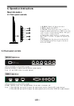 Preview for 24 page of Haier LE26B13200b Service Manual