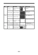 Preview for 53 page of Haier LE26B13200b Service Manual