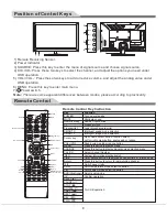 Preview for 10 page of Haier LE26K800 Owner'S Manual