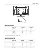 Preview for 8 page of Haier LE28M600 Owner'S Manual