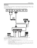 Preview for 9 page of Haier LE28M600 Owner'S Manual