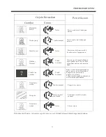 Preview for 15 page of Haier LE28M600 Owner'S Manual