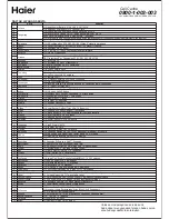 Preview for 32 page of Haier LE28M600 Owner'S Manual