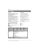 Preview for 42 page of Haier LE28M600C Instruction Manual