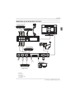 Preview for 123 page of Haier LE28M600C Instruction Manual