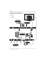 Preview for 124 page of Haier LE28M600C Instruction Manual
