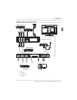 Предварительный просмотр 195 страницы Haier LE28M600C Instruction Manual