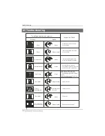 Preview for 26 page of Haier LE29C810C Instruction Manual