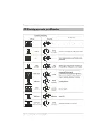 Preview for 56 page of Haier LE29C810C Instruction Manual