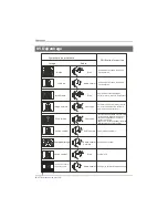 Preview for 86 page of Haier LE29C810C Instruction Manual