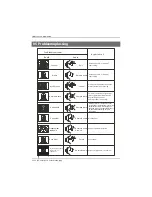 Preview for 116 page of Haier LE29C810C Instruction Manual