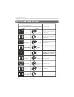 Preview for 146 page of Haier LE29C810C Instruction Manual