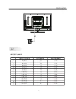 Preview for 9 page of Haier LE29F2320 User Manual