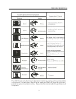 Preview for 15 page of Haier LE29F2320 User Manual