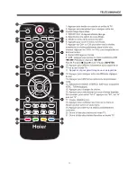 Preview for 26 page of Haier LE29F2320 User Manual