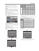 Preview for 28 page of Haier LE29F2320 User Manual