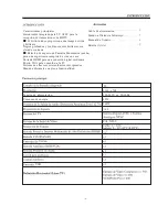 Preview for 35 page of Haier LE29F2320 User Manual