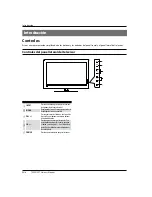 Preview for 25 page of Haier LE32A300 User Manual