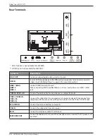 Preview for 8 page of Haier LE32A650 Owner'S Manual