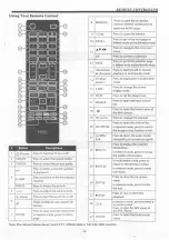 Preview for 11 page of Haier LE32B7000 Owner'S Manual