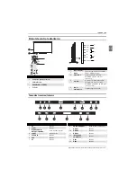 Preview for 188 page of Haier LE32B7000C Instruction Manual