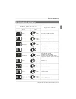 Preview for 204 page of Haier LE32B7000C Instruction Manual