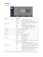 Предварительный просмотр 7 страницы Haier LE32B7500 Service Manual