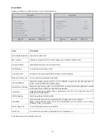 Preview for 13 page of Haier LE32B7500 Service Manual