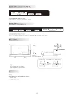 Preview for 20 page of Haier LE32B7500 Service Manual