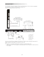 Preview for 22 page of Haier LE32B7500 Service Manual