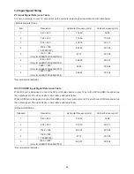 Preview for 24 page of Haier LE32B7500 Service Manual