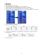Preview for 47 page of Haier LE32B7500 Service Manual