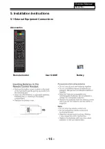 Предварительный просмотр 16 страницы Haier LE32B8000 Service Manual