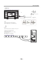 Предварительный просмотр 17 страницы Haier LE32B8000 Service Manual