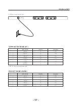 Предварительный просмотр 18 страницы Haier LE32B8000 Service Manual