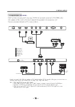 Предварительный просмотр 19 страницы Haier LE32B8000 Service Manual