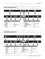 Preview for 11 page of Haier LE32B8500T Owner'S Manual