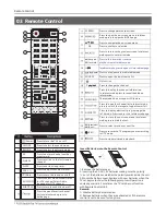 Preview for 16 page of Haier LE32B8500T Owner'S Manual