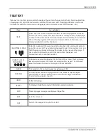 Preview for 17 page of Haier LE32B8500T Owner'S Manual