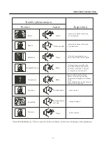 Preview for 16 page of Haier LE32B9000 User Manual