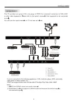 Preview for 10 page of Haier LE32B9500WB User Manual