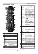 Preview for 11 page of Haier LE32B9500WB User Manual