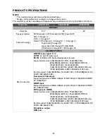 Preview for 25 page of Haier LE32C1320 Owner'S Manual