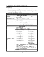 Preview for 58 page of Haier LE32C13200 Owner'S Manual