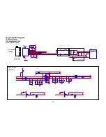 Preview for 44 page of Haier LE32C13200 Service Manual