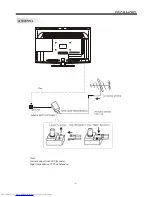 Предварительный просмотр 7 страницы Haier LE32C430 Owner'S Manual