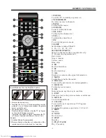 Предварительный просмотр 10 страницы Haier LE32C430 Owner'S Manual