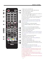 Preview for 11 page of Haier LE32F32200A User Manual