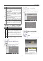 Preview for 14 page of Haier LE32F32200A User Manual