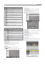 Preview for 44 page of Haier LE32F32200A User Manual